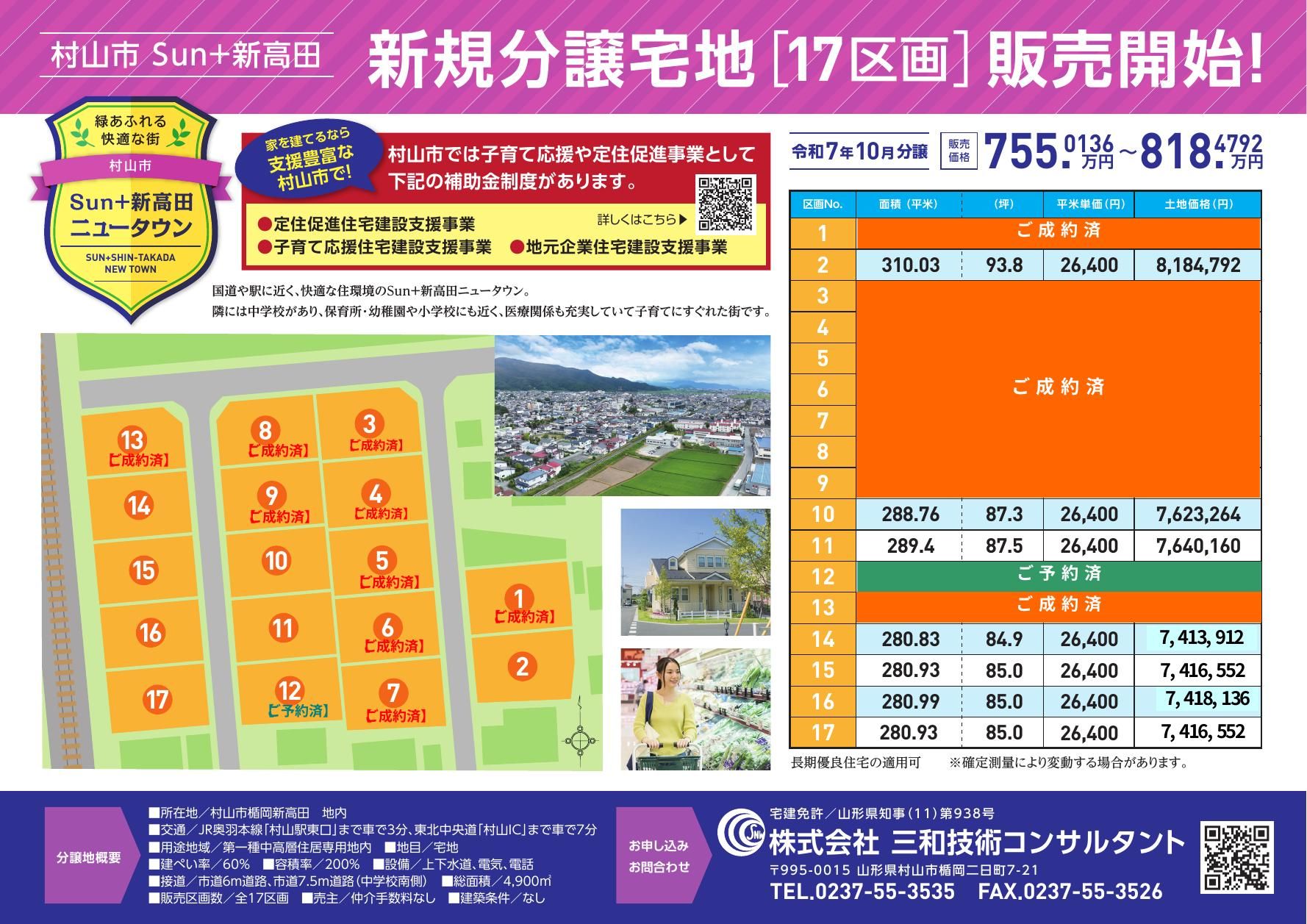 Sun+新高田の区画図。全17区画の割付と区画ごとの面積・価格・販売状況